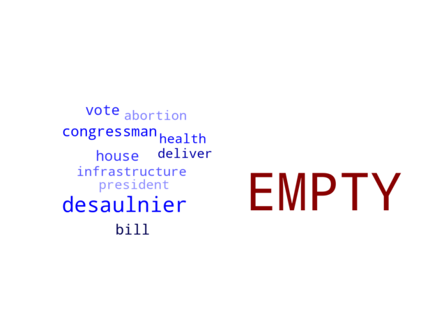 Wordcloud from Tuesday September 28, 2021.